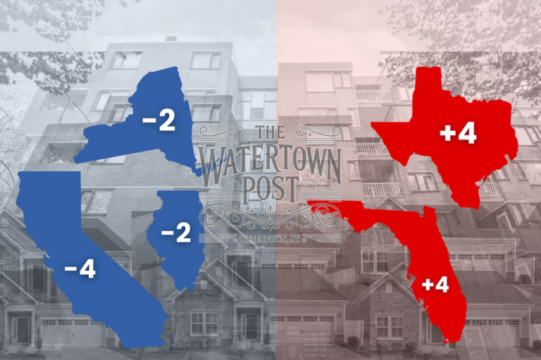 New York is projected to lose two congressional seats — and with them, two electoral votes — after the 2030 Census, according to new research from Carnegie Mellon University. The anticipated decline reflects broader national migration patterns that are reshaping political power across the country.