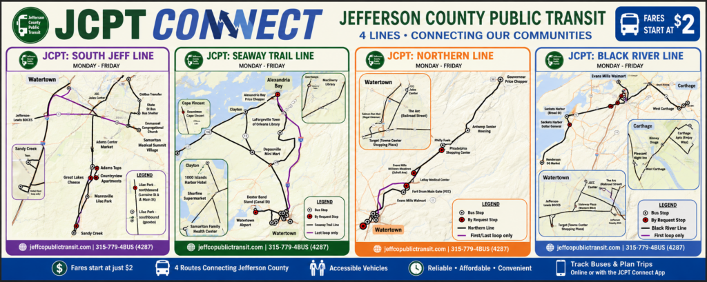A combined route map showing the four Jefferson County Public Transit (JCPT Connect) bus lines: South Jeff Line, Seaway Trail Line, Northern Line, and Black River Line. The maps illustrate bus routes, major stops, transfer locations, by-request stops, and communities served throughout Jefferson County, New York.