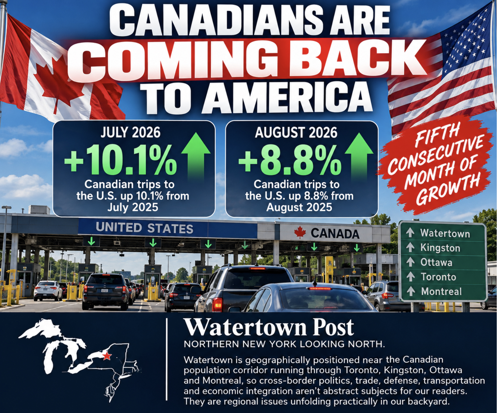 Canada is back