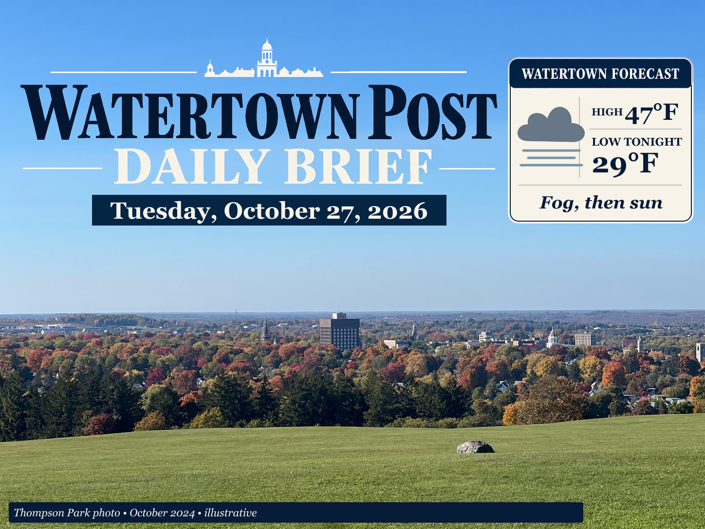 October 27 Watertown Post Daily Brief cover: historical Thompson Park photo, patchy fog then sun, high 47 degrees and low tonight 29 degrees.