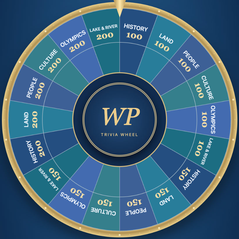 Screenshot of the blue and gold Northern New York Trivia Wheel.